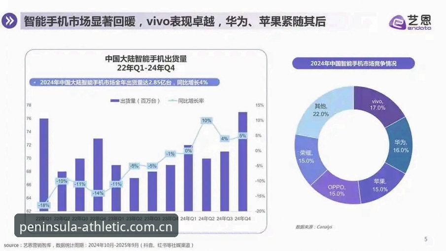 半岛体育最新资讯 半岛体育平台2025年深度评测:移动端体验与竞猜趋势全面分析