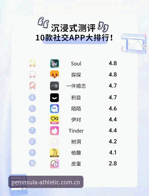 半岛体育安卓版 移动端VS传统浏览器:半岛体育安卓版如何重构体育竞猜行业的用户体验?